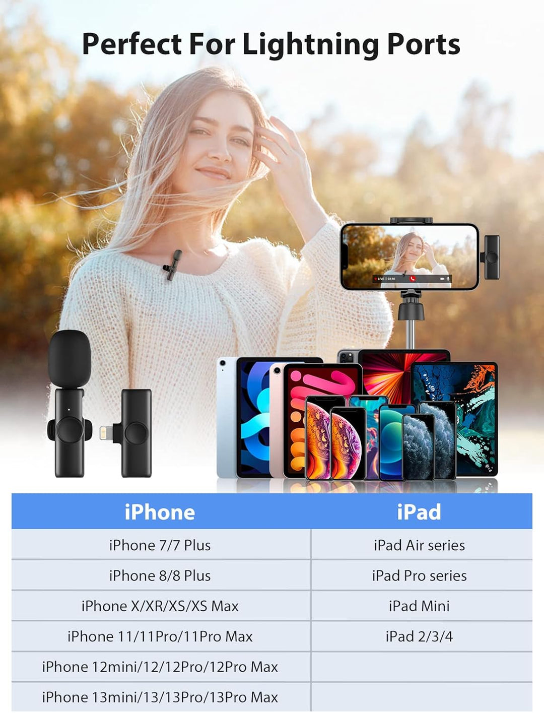 Lavalier Mikrofon,Gimpro MS1(A) 2.4GHz【Lightning】 Wireless Ansteckmikrofon für iOS Telefone Tablets