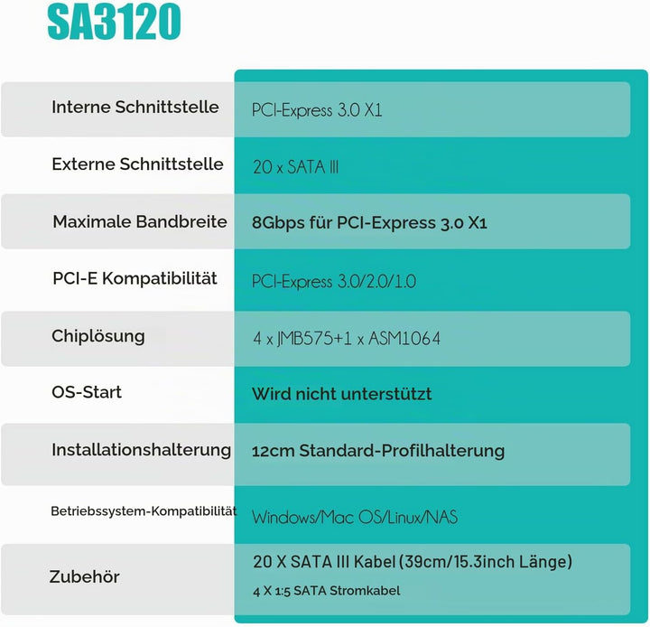 glotrends PCIe SATA Adapterkarte mit 20 Port SATA III 6Gbps (inklusive SATA Kabel und 15PIN SATA Spl