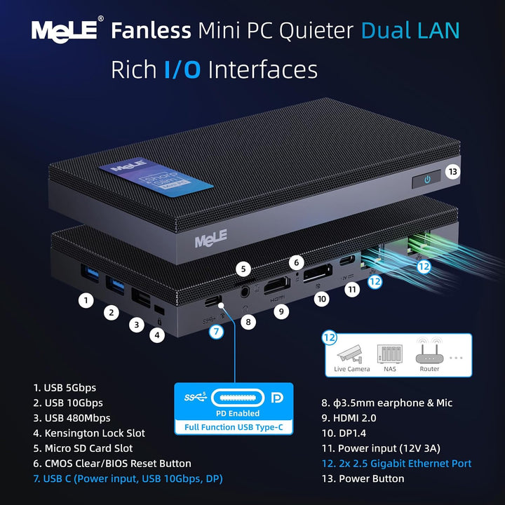 MeLE QuieterDL Lüfterloser Mini PC 2.5Gb Dual LAN Alder Lake N100(bis zu 3.4GHz) 8GB DDR4 256GB ROM