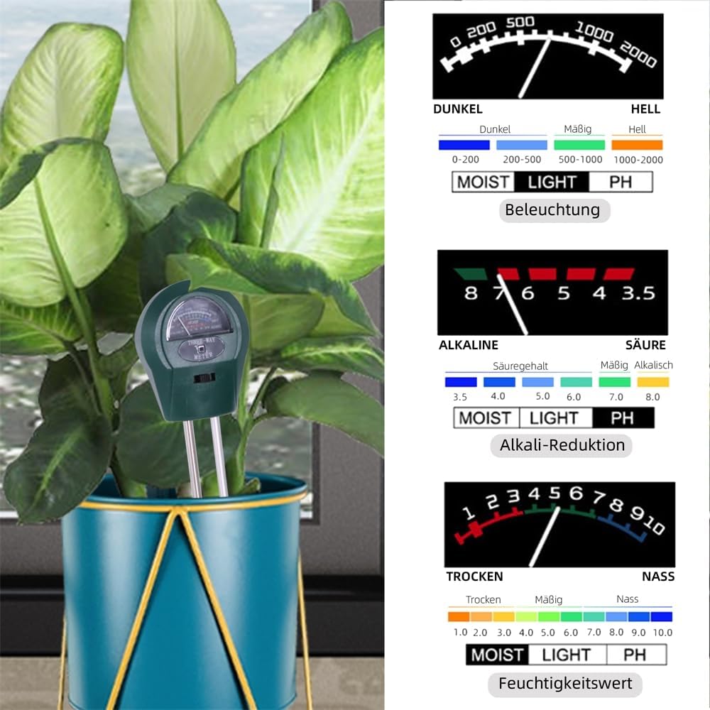 Melko - Growbox 40x40x120 cm Set mit 3-in-1 Messgerät - Licht- & wasserdichtes Growzelt aus extrafes
