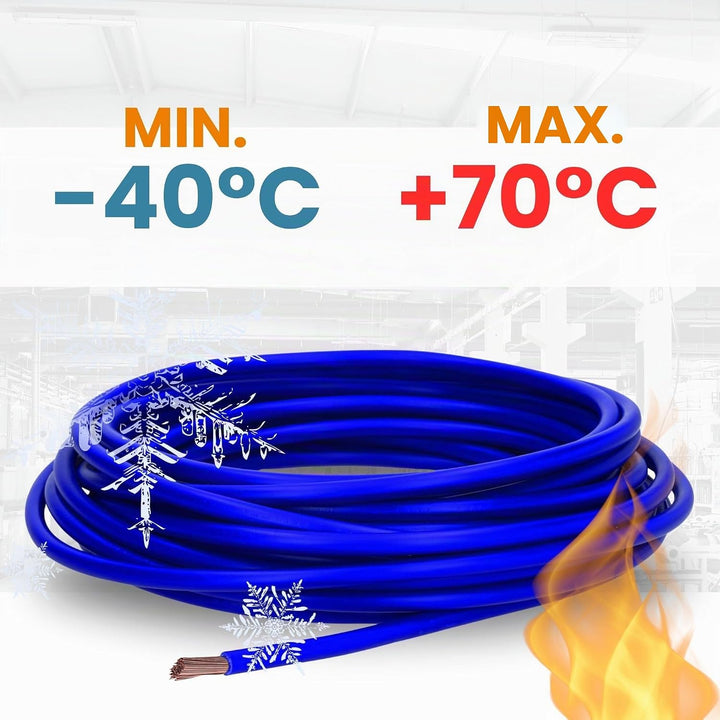 Lapp 100m H05V-K 0,5 mm² Ultramarinblau - PVC Aderleitung Flexibel | Einzelader für Schaltschrank &amp;
