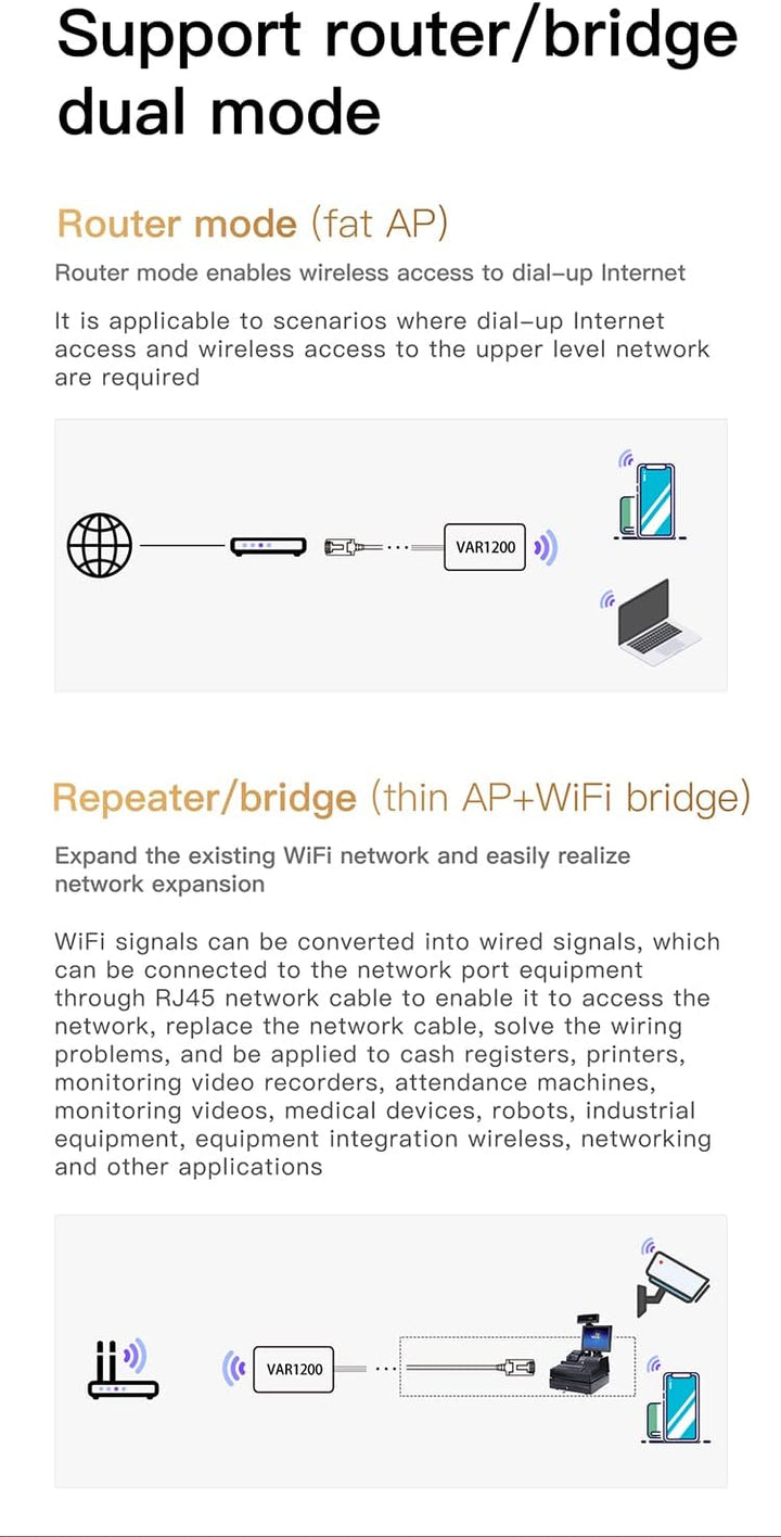 VONETS Gigabit WLAN Bridge WiFi Router Wireless Repeater/Dual Band 2.4GHz/5GHz RJ45 WiFi Ethernet Ad