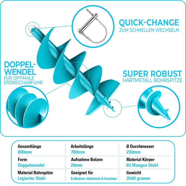 BRUNNENTAL ® Erdbohrer 250mm - Ideal Für Aushubarbeiten - Erdbohrer Hand - einfache Bedienung Robust
