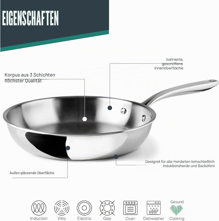 LACOR - 60848 - Trichef Bratpfanne, 18 cm, 18/10 Edelstahl Und Aluminium Dreilagiger, Ergonomischer