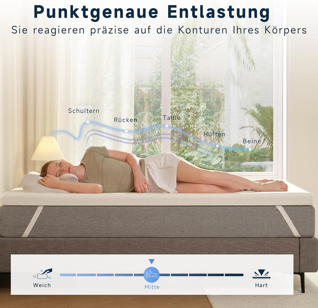 Z-hom Matratzenauflage 140 x 190, 8 cm, für Doppelbett 140x190, Matratzenauflage aus Memory-Schaumst