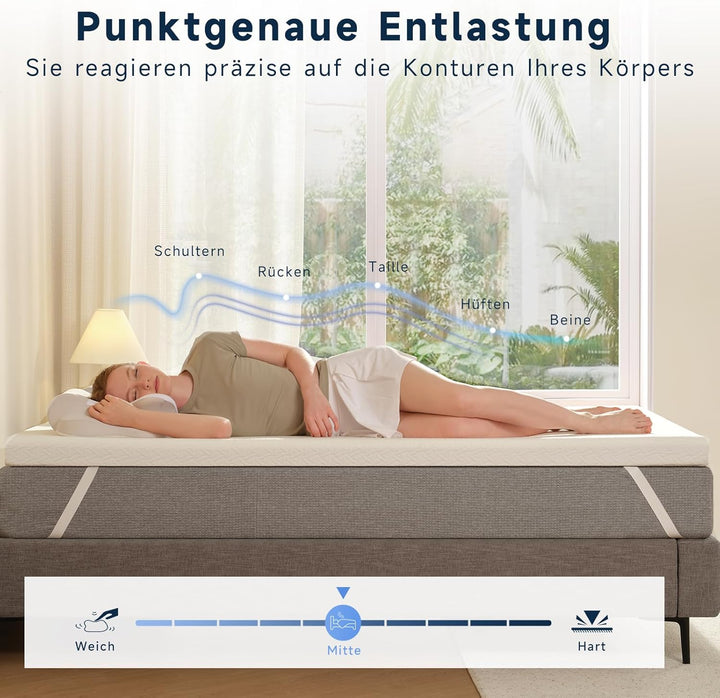 Z-hom Matratzenauflage 140 x 190, 8 cm, für Doppelbett 140x190, Matratzenauflage aus Memory-Schaumst