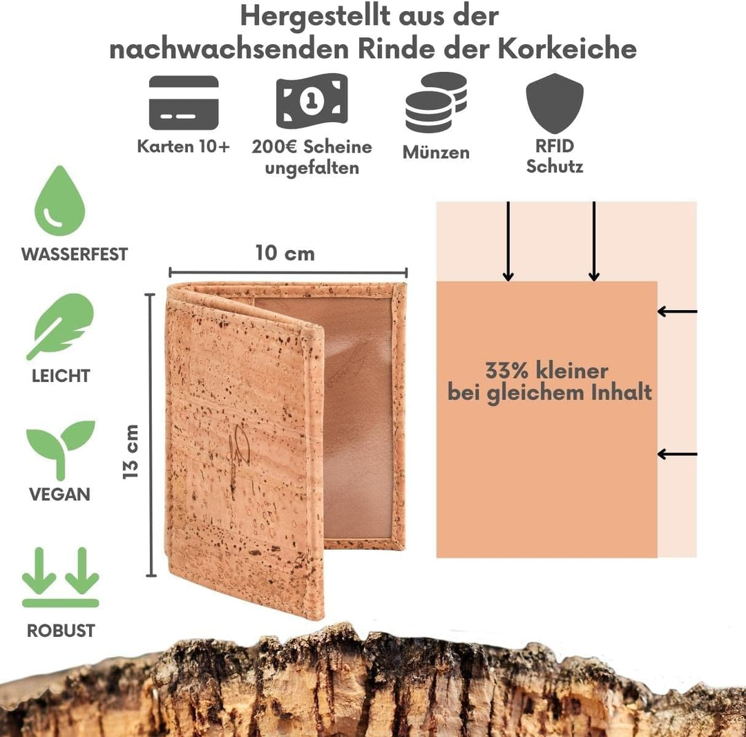 Simaru Geldbeutel aus Kork, vegan & kompakt, langlebige Geldbörse mit RFID-Schutz, Karten, Schein-&