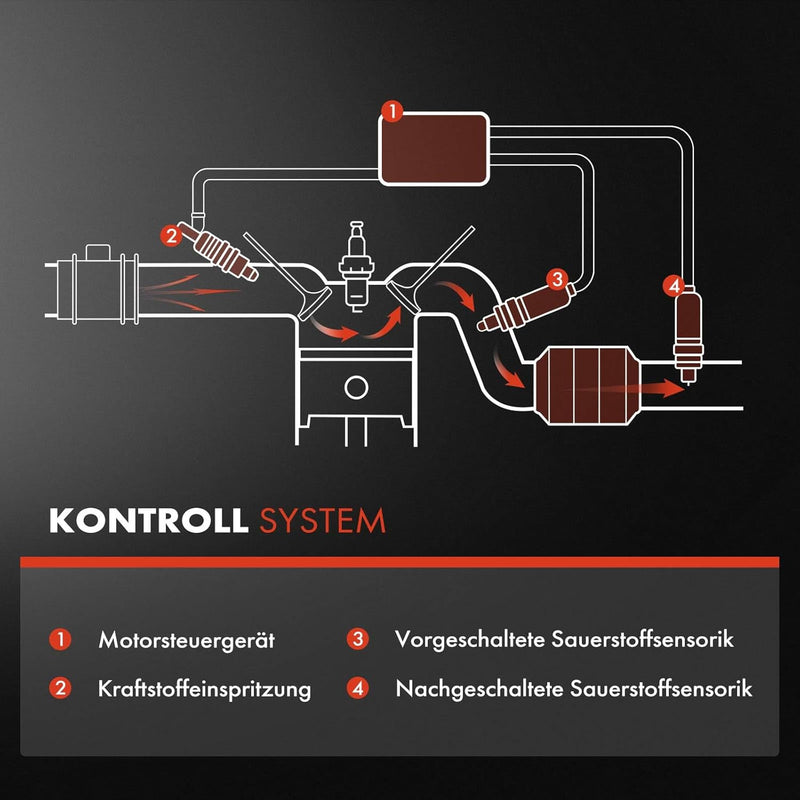 Lambdasonde Regelsonde vor dem Kat für S40 II MS V50 MW 1.6L-2.4L 2004-2012 VE381383