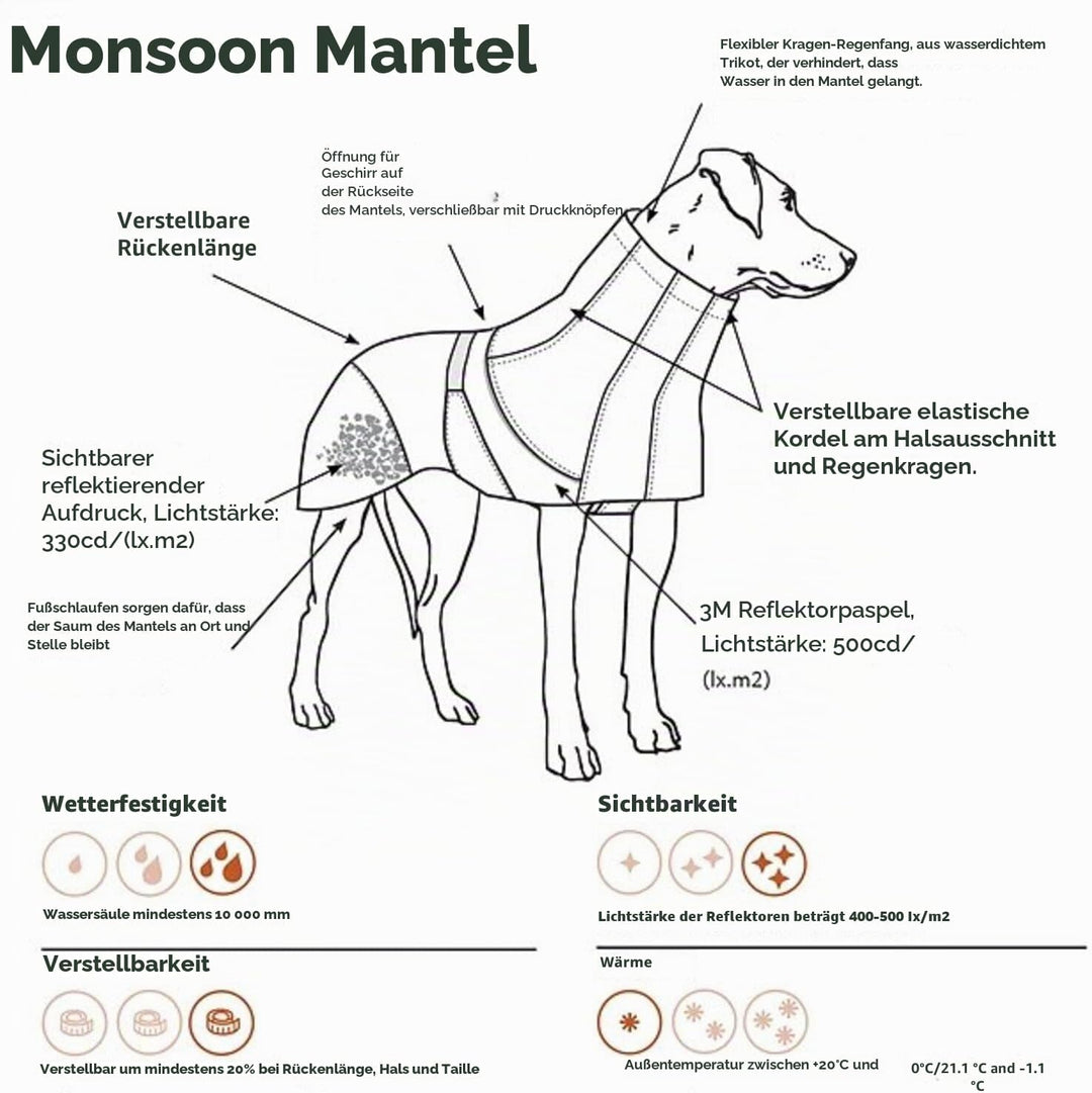 Hurtta Monsoon Hunderegenmantel, Wasserdicht Regenjacke für Hunde mit Reflektoren, Blau 45 cm Heidel
