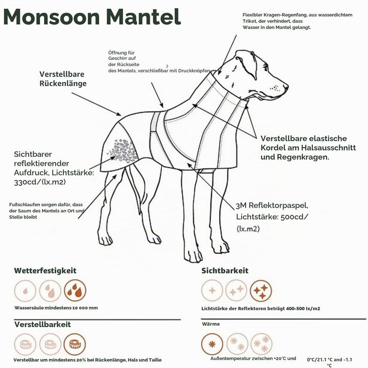Hurtta Monsoon Hunderegenmantel, Wasserdicht Regenjacke für Hunde mit Reflektoren, Blau 45 cm Heidel