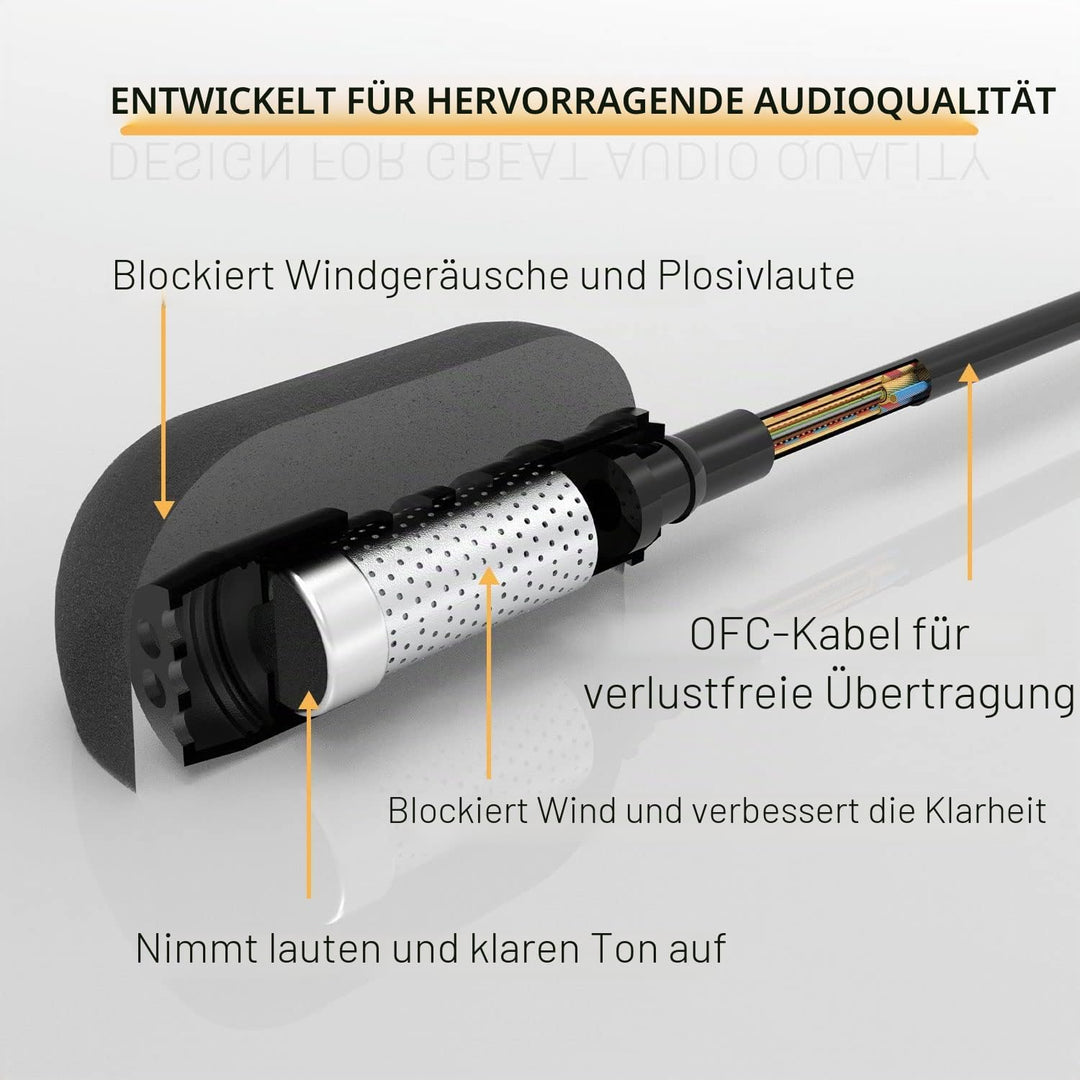 Cubilux Unidirektionales USB C Lavaliermikrofon, Typ C Ansteckmikrofon, kompatibel mit MacBook, iPho