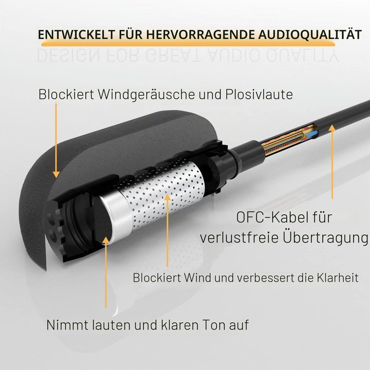 Cubilux Unidirektionales USB C Lavaliermikrofon, Typ C Ansteckmikrofon, kompatibel mit MacBook, iPho