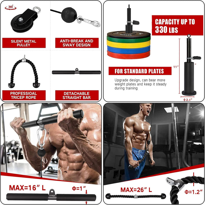 Seilzug-Fitness Professionelle Kabelzug Pulley Unterarmtrainer Frauen Männer Trizeps Seil Gewicht Fi