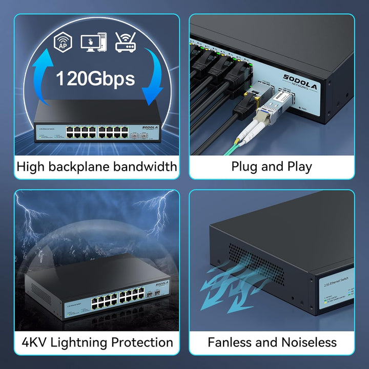 SODOLA 16 Port 2,5Gb Switch Umanaged, 16X 2,5GBASE-T-Ports, 2X 10G-SFP,120Gbps Switching Capacity,1U