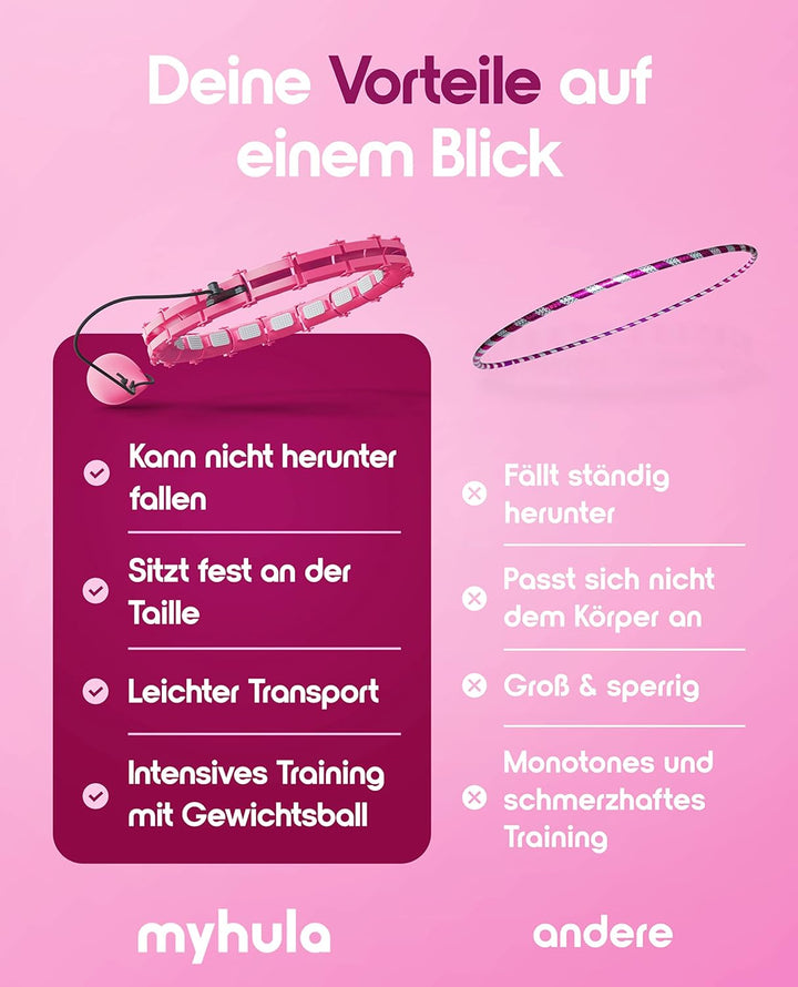 myhula Smart Hula Hoop Reifen für Erwachsene mit Gewichtsball&Noppen, Hula Hoop Reifen mit 24 verste