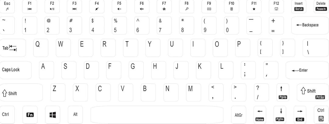 Perixx PERIDUO-712W Kabelloses Mini-Tastatur- und Maus-Set, Weiss, US-Englisches Layout White Weiss/