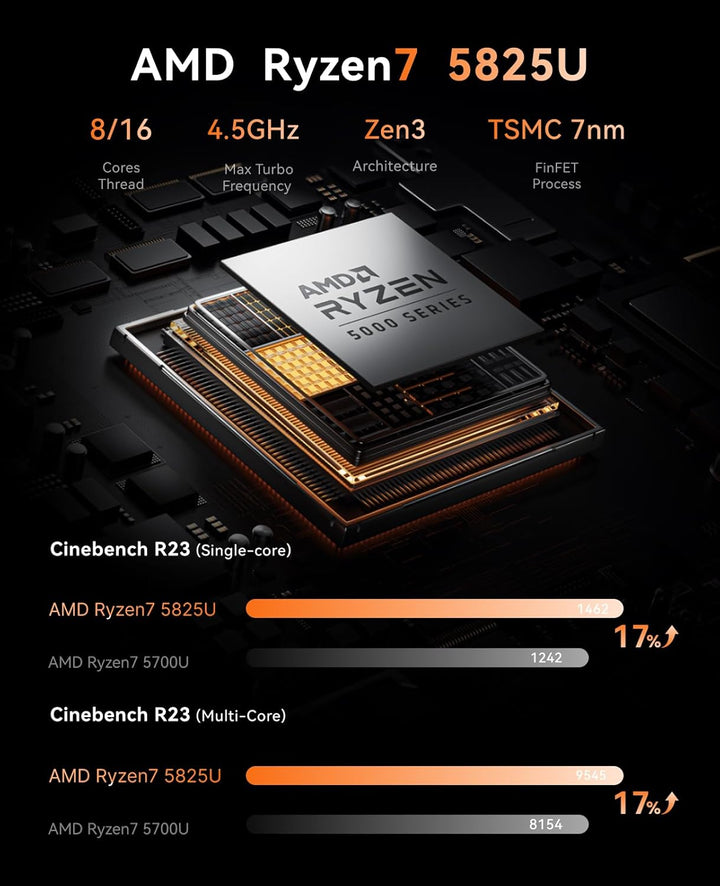 NiPoGi E3B Mini PC AMD Ryzen 7 5700U 32GB Dual DDR4 512GB Nvme PCle3.0 SSD Micro Desktop Computer mi