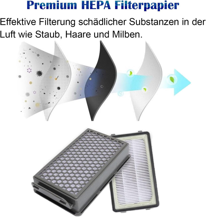 2 Stück RO3731 Staubsaugerfilter für Rowenta Compact Power RO3731EA, RO3715EA, RO3753EA, RO3724EA, R