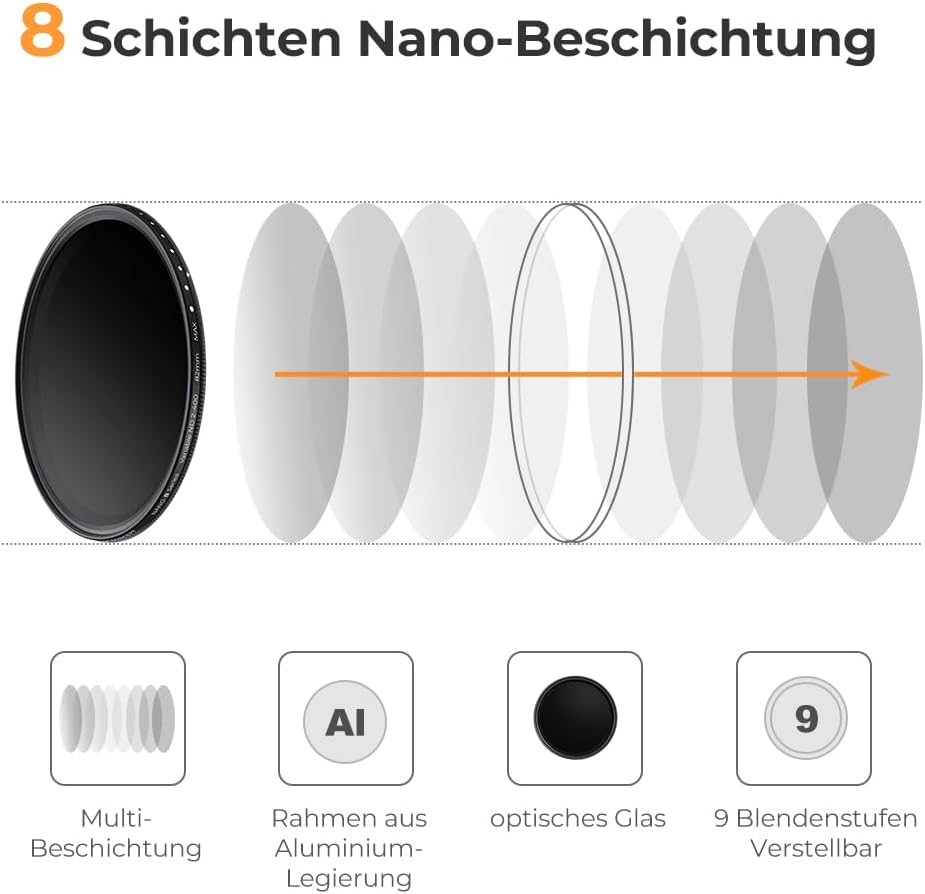 K&F Concept B-Serie 77mm ND Filter Variabler ND2-ND400 (1-9 Stop) Slim Neutral Graufilter, 77mm