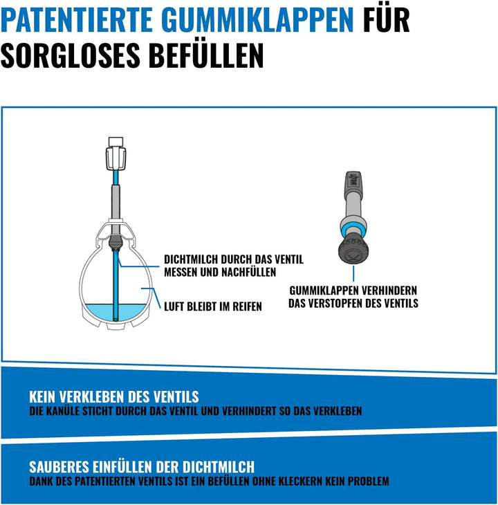MilKit Compact Tubeless Ventilsystem - Mess-und Nachfüllspritze 60ml - Zwei Patentierte Tubelessvent