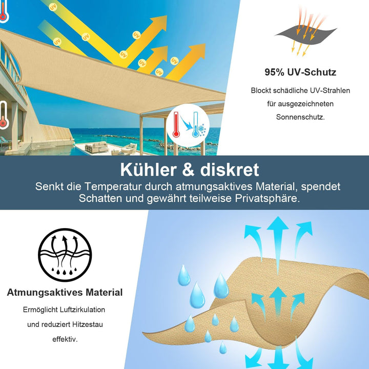 COOL AREA Sonnensegel 2.5x3m Rechteckig wasserdurchlässig HDPE Sonnenschutz mit UV Schutz Segel für