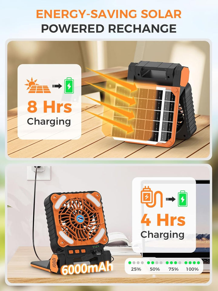 Smiling Shark Camping Ventilator LED, 6000mAh USB Aufladbar Tragbar Zelt Ventilator light 4 Speeds &