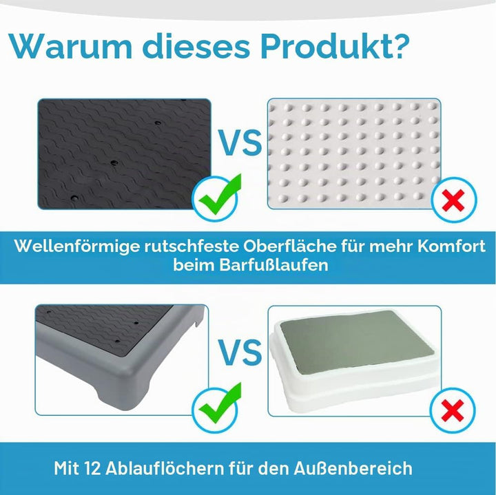 StrongTek One Step Hocker für Erwachsene und ältere Menschen, tragbar und rutschfest, 200 kg Kapazit