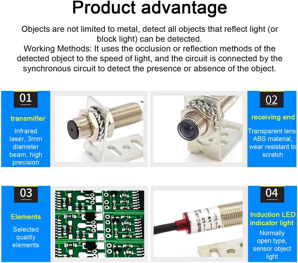 Irfora E3F-20C1 3-mm-strahl-Lichtschranke Trough-Beam-Infrarotsensoren NPN-Schalter mit LED-Induktio