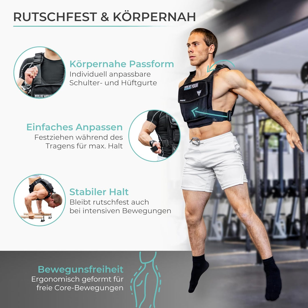 PULLUP & DIP Gewichtsweste – Modular anpassbar von 1-15 kg – Weighted Vest für Calisthenics, HIIT &