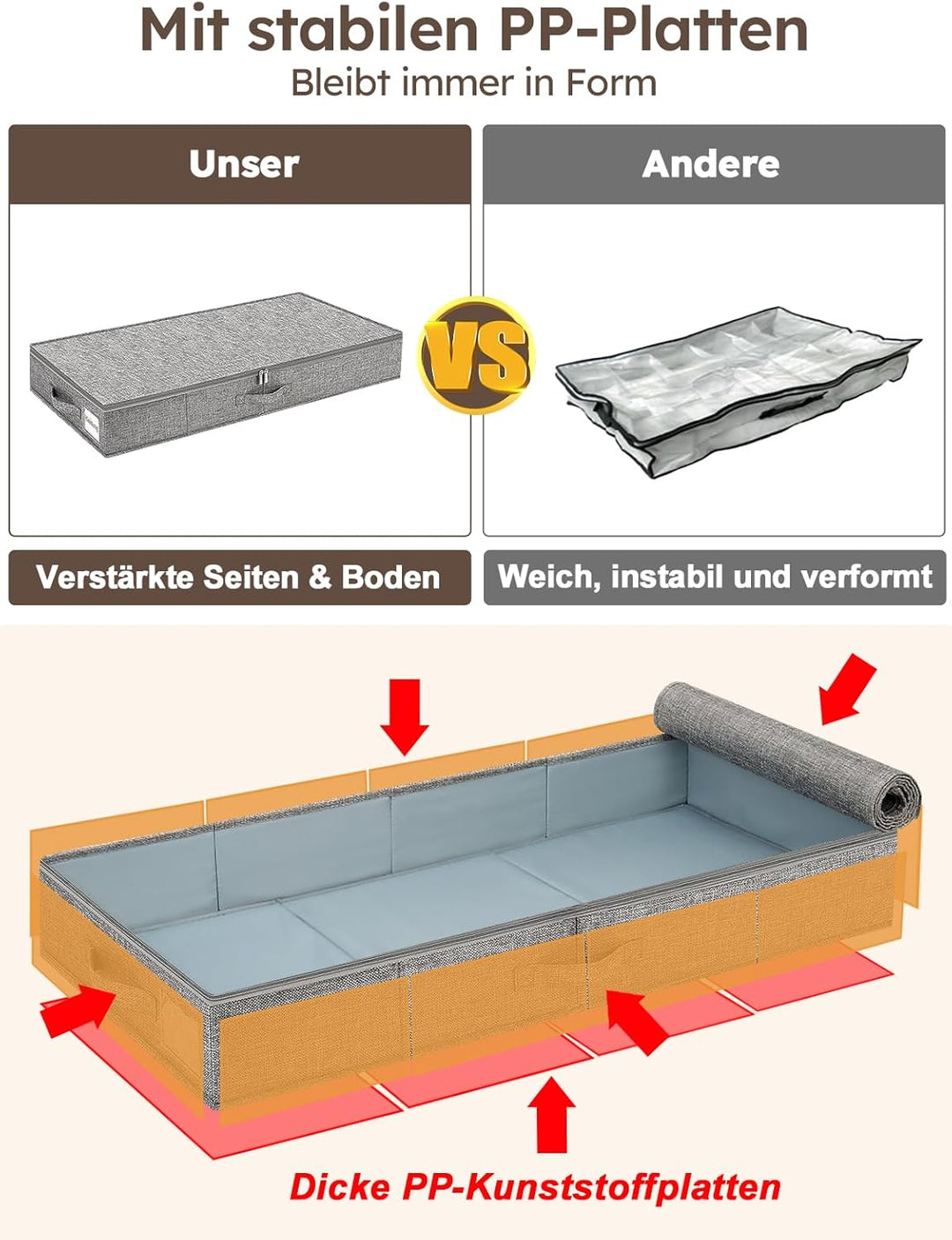 JUPELI 12cm Unterbettkommode,85x40x12 cm, Strukturverstärkung, Faltbare Aufbewahrungsbox aus Leinens