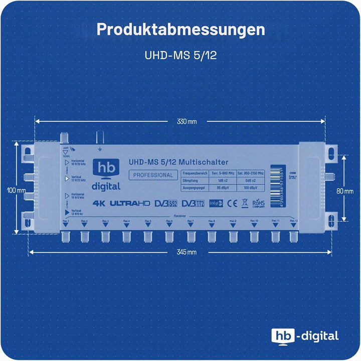 Multischalter pmse 5/12 HB-DIGITAL 1x SAT bis 12 x Teilnehmer/Receiver für Full HDTV 3D 4K UHD mit N