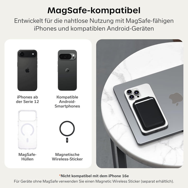 SATECHI Magsafe Wallet und Double Flap Stand mit Magnetfunktion, iPhone Wallet mit 4 Kartenfächern,