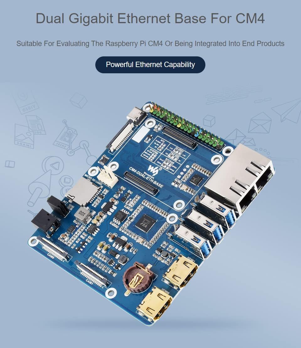 Waveshare Dual Gigabit Ethernet Base Board Designed for Raspberry Pi Compute Module 4 CM4-DUAL-ETH-B