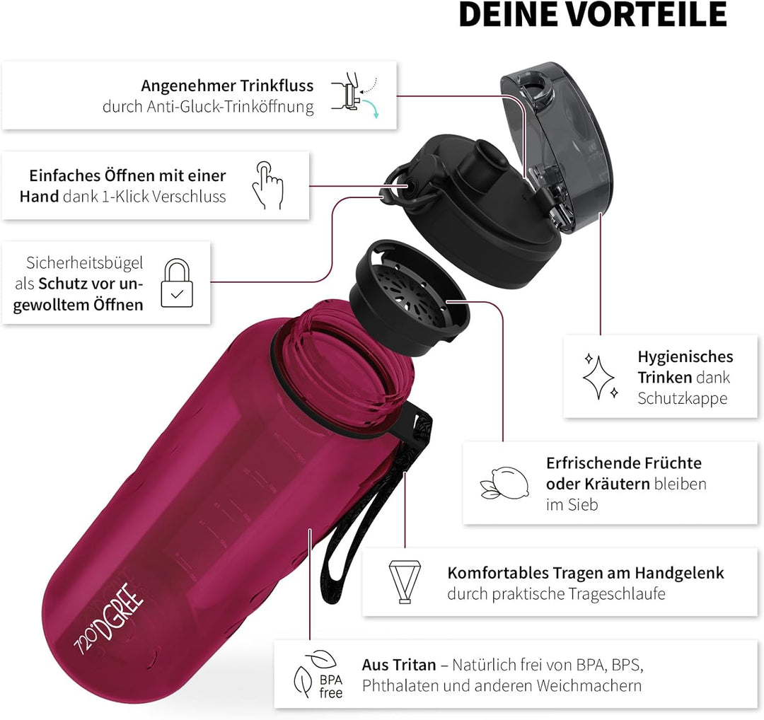 720°DGREE Trinkflasche 1,5l “uberBottle“ crystalClear +Sieb - BPA-Frei - Wasserflasche für Sport, Gy