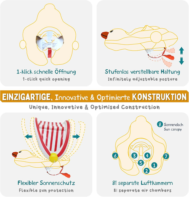 EDWEKIN® Einzigartiger Baby Schwimmtrainer mit abnehmbarem Sonnendach, Ente Schwimmring Baby, Baby S
