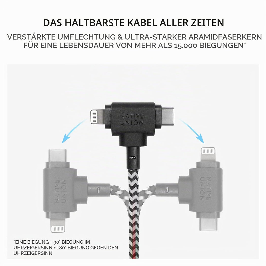 Native Union Belt Cable Duo – 1,5 m Universal-Ladekabel mit Ultra-Starkem Geflechtschlauch – Aus Rec