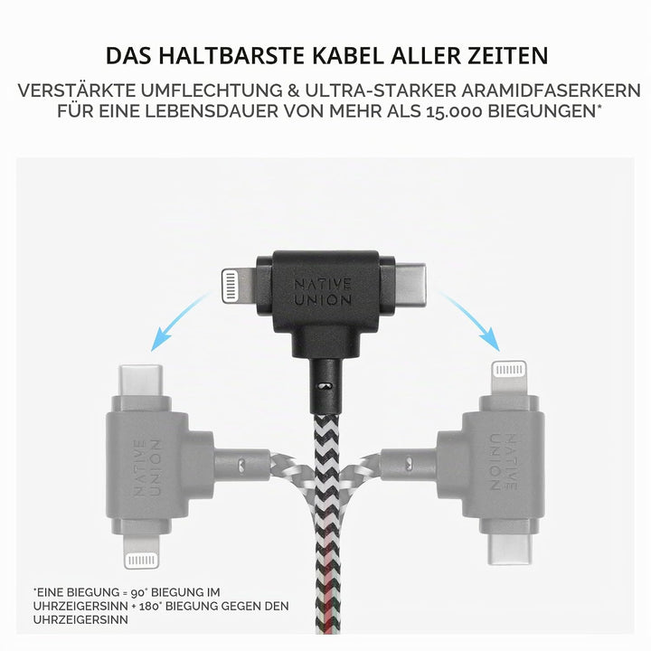 Native Union Belt Cable Duo – 1,5 m Universal-Ladekabel mit Ultra-Starkem Geflechtschlauch – Aus Rec
