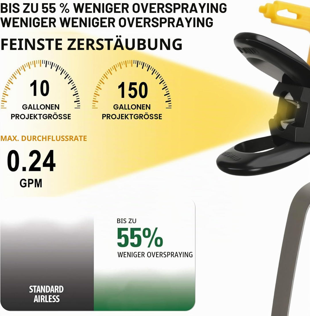 Farbsprühsystem,Airless farbsprühgerät 3200psi,hocheffiziente Airless spritzgerät wandfarbe,Keine Ve