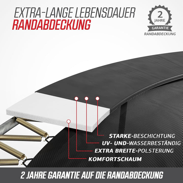 BERG Ultim Champion Trampolin rechteckig grau | Premium Gartentrampolin mit Sicherheitsnetz | Airflo