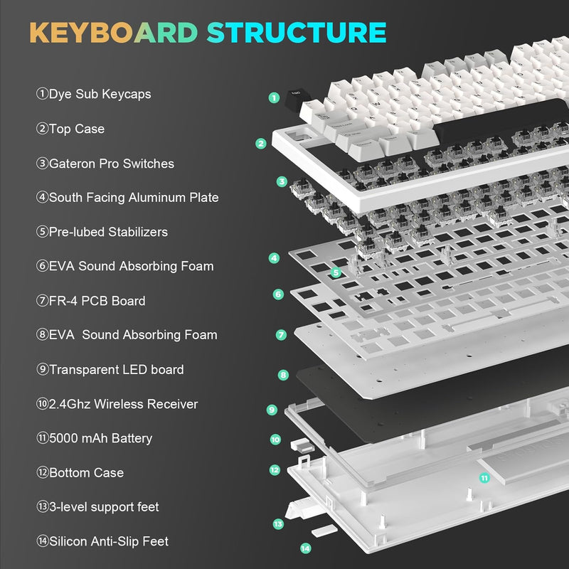 YUNZII YZ75 75% Hot Swappable Wireless Gaming Mechanische Tastatur, RGB-Hintergrundbeleuchtung, BT5.