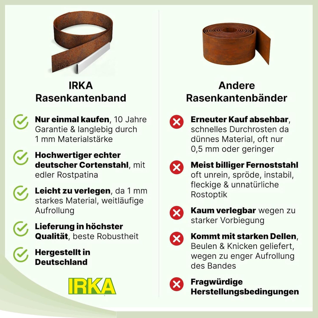 IRKA Rasenkantenband Cortenstahl Garten 25cm x 10m x 1mm | Cortenstahl Rasenkante Rost mit Versteifu