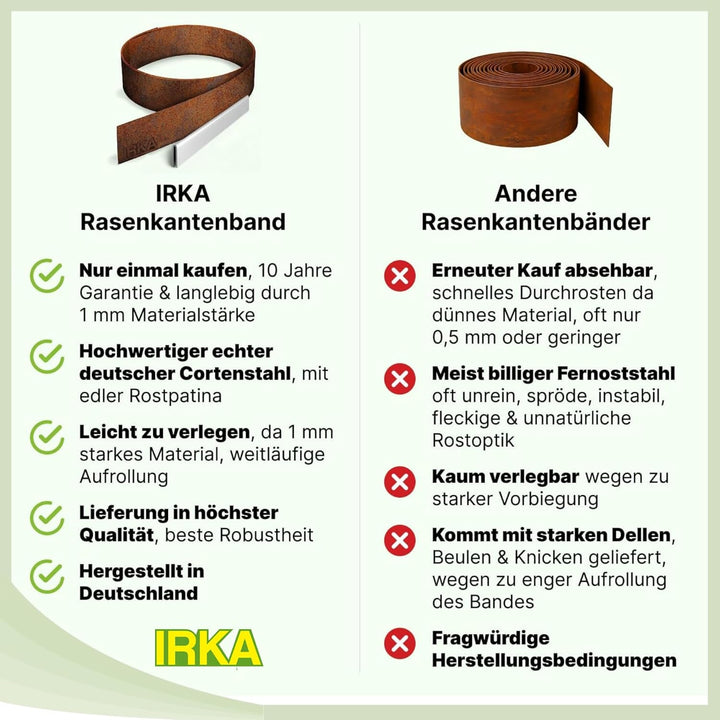 IRKA Rasenkantenband Cortenstahl Garten 25cm x 10m x 1mm | Cortenstahl Rasenkante Rost mit Versteifu