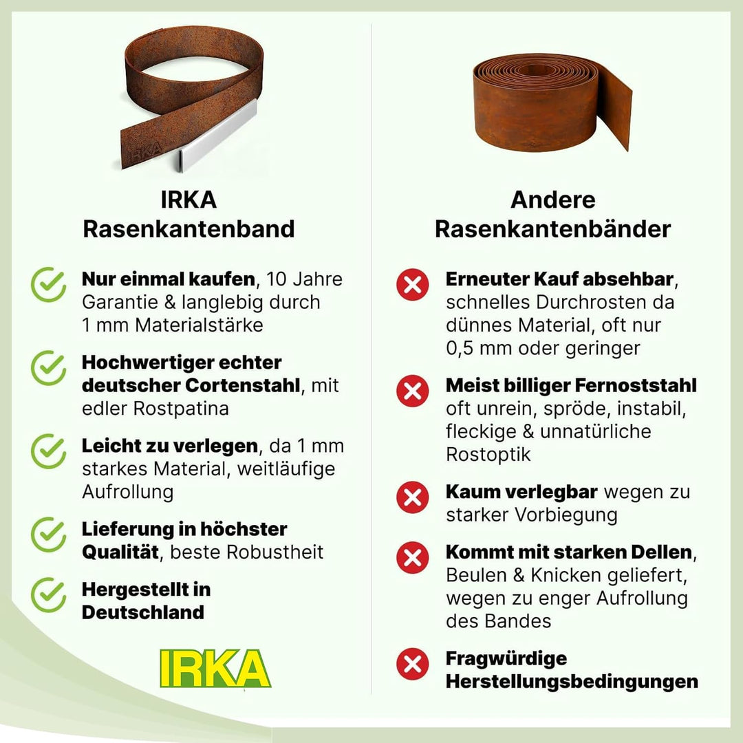IRKA Rasenkantenband Cortenstahl Garten 20 cm x 15m x 1mm | Cortenstahl Rasenkante Rost mit Versteif