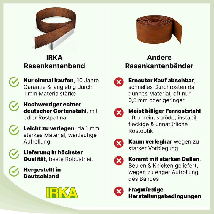 IRKA Rasenkantenband Cortenstahl Garten 20 cm x 15m x 1mm | Cortenstahl Rasenkante Rost mit Versteif