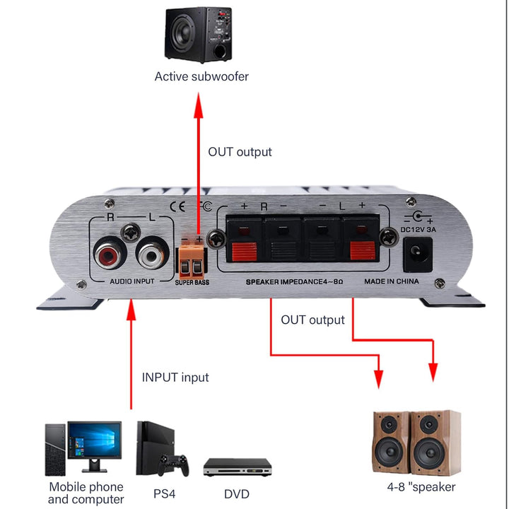 Leikurvo HiFi-Verstärker, 2.1CH Stereo Verstärker, RMS 20Wx2+40W ST-838 Mini Hifi Verstärker Subwoof