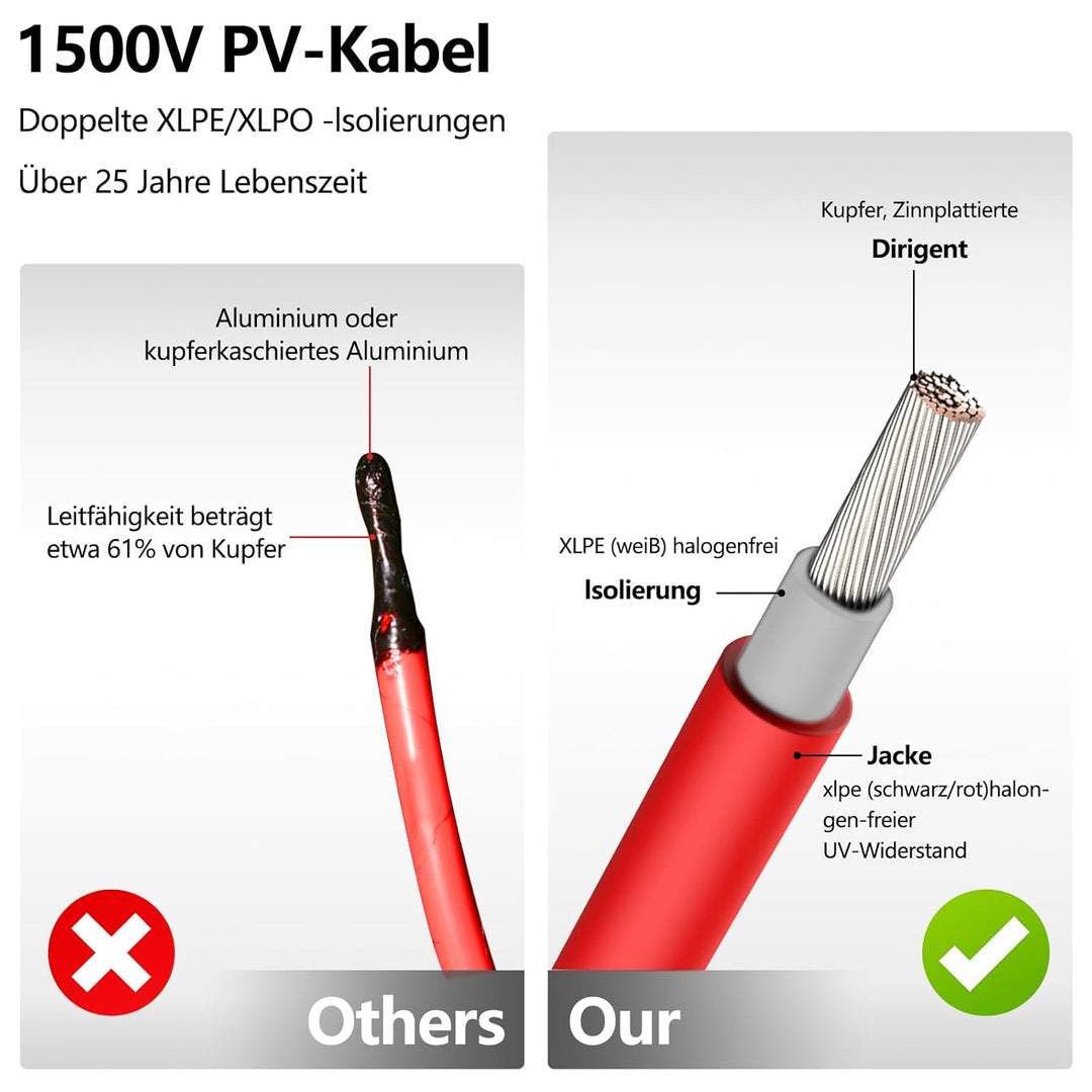 HandGold Solarkabel Verlängerung 10AWG 12m,Solarkabel 6mm2,1500V Solarkabel Verlängerungskabel,Photo