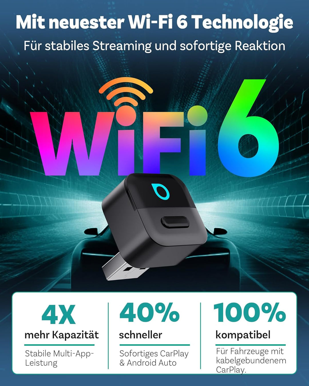 OTTOCAST 2026 Neuheit Mini Pico, 2-in-1 Wireless CarPlay & Android Auto Adapter mit One-Touch Geräte