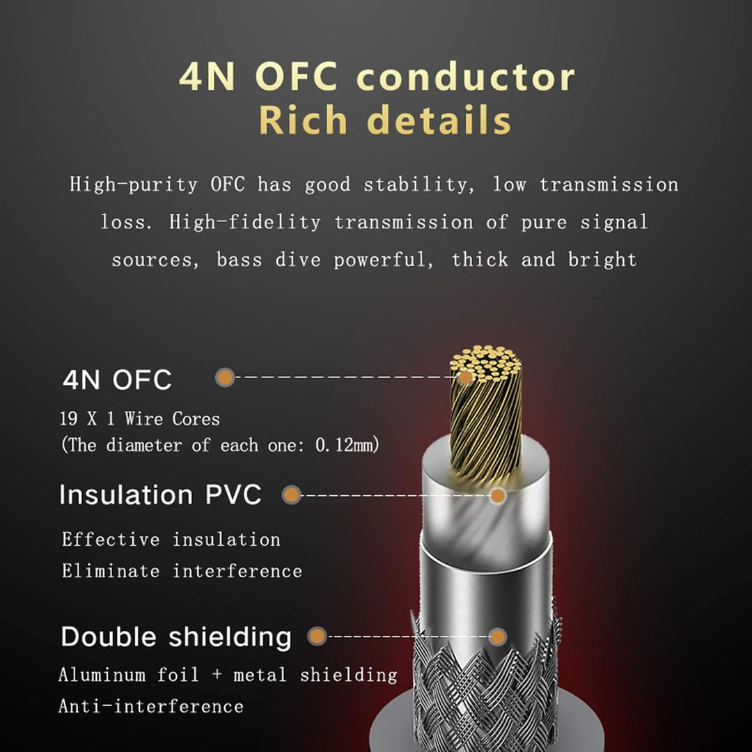 SKW Cinch Subwoofer Kabel, OFC Kupfer - Dual geschirmt RCA Digital Koaxialkabel mit PVC + Baumwollge