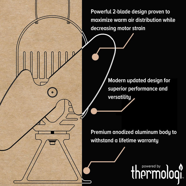 Ecofan® AirDeco II Ofenventilator mit überlegener Leistung, wärmebetrieben, moderner Stil, niedrige
