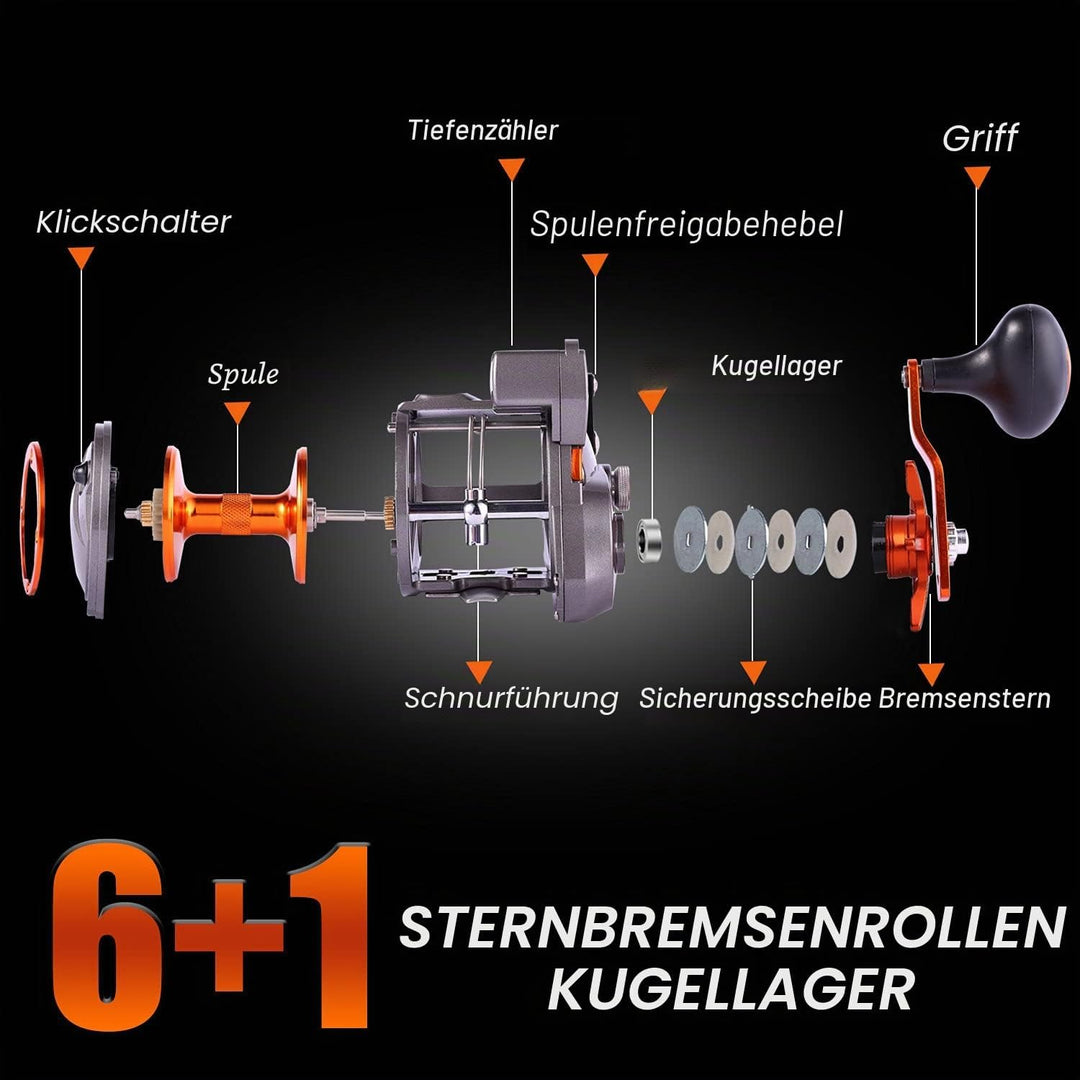 Sougayilang Angelrolle mit Schnurzähler, konventionelle Wasserwaage, Wind-Angelrolle B-Thunder LS II